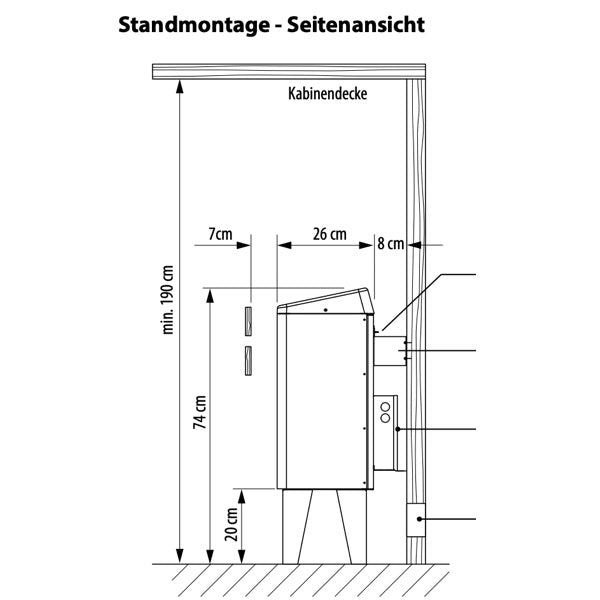 EOS Euro | Saunaofen