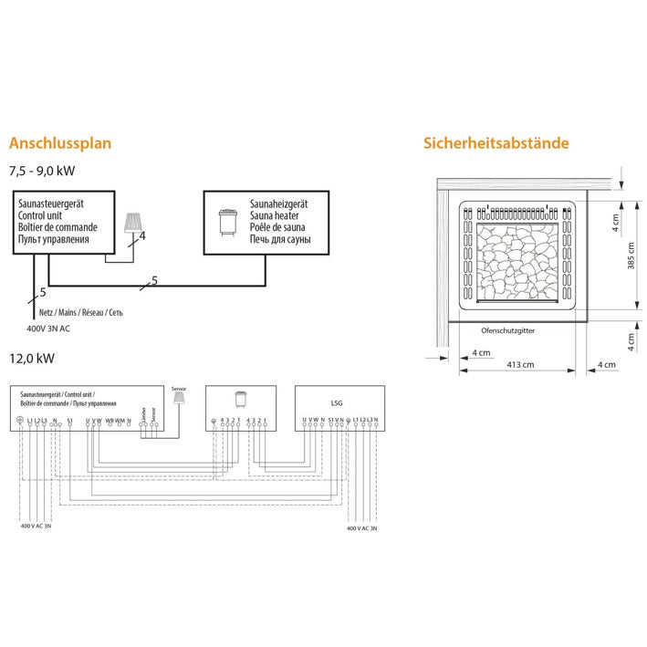 EOS FinnRock | Saunaofen | Anthrazit / Black