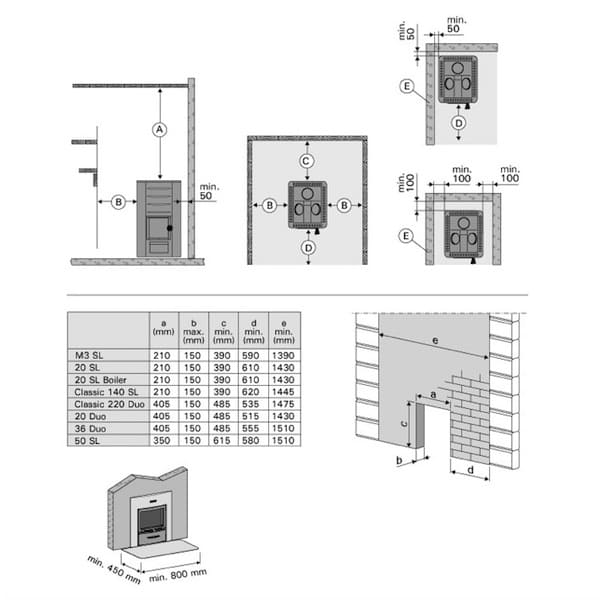 Harvia 20 SL | Holzbeheizter Saunaofen