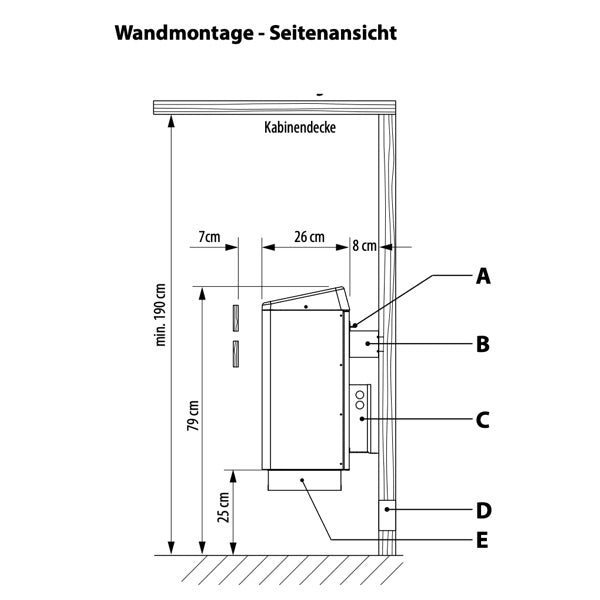 EOS Euro | Saunaofen