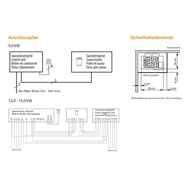 EOS EuroMax | Saunaofen Standausführung | EOS Werke